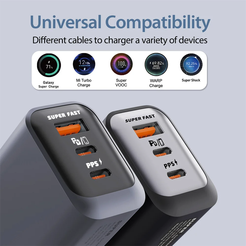 150W Charger USB QC3.0 Fast Charging Mobile Phone Charger Travel Adapter For iPhone 17 Samsung Xiaomi EU/UK/US Plug USB Type C - Image 2