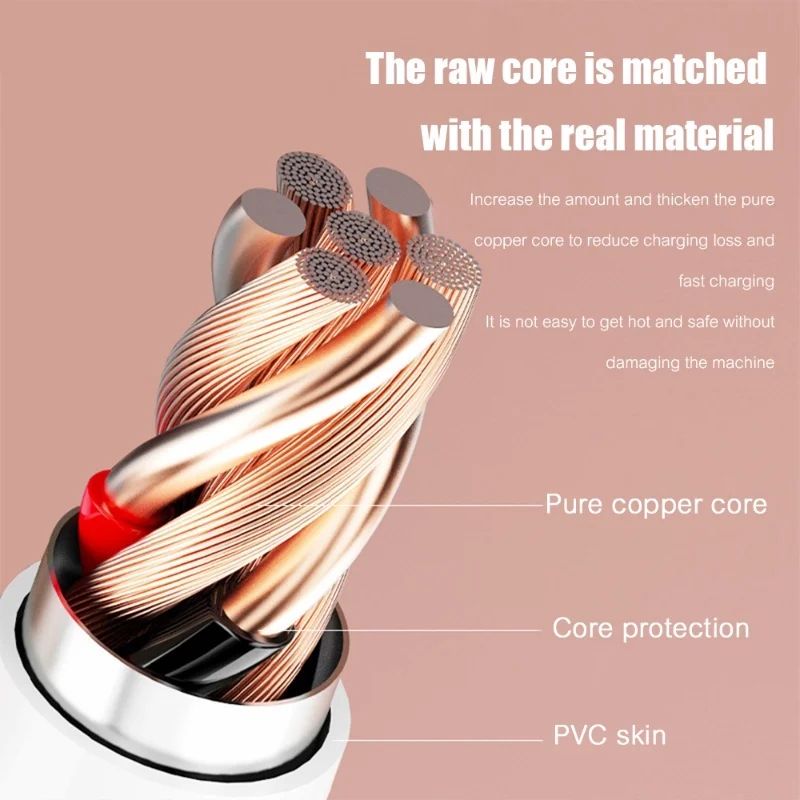 USB Type C 66W Fast Charge Cable 3M 5M 8M 10M 12M USB C Port Universal Micro USB Data Cable for Huawei Xiaomi Samsung Camera - Image 5
